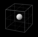 The Bounding Box Center preset with the center dot highlighted.