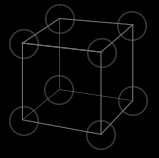 The Bounding Box Corners presets highlighted in the legacy panel.