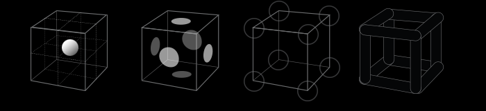 The legacy preset panel showing the four preset groups.